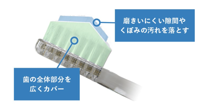 ブラシ山型カット
