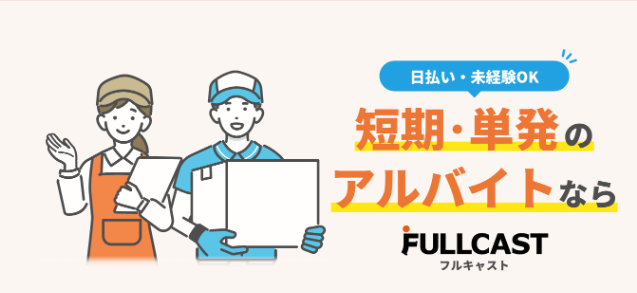 フルキャスト画像１