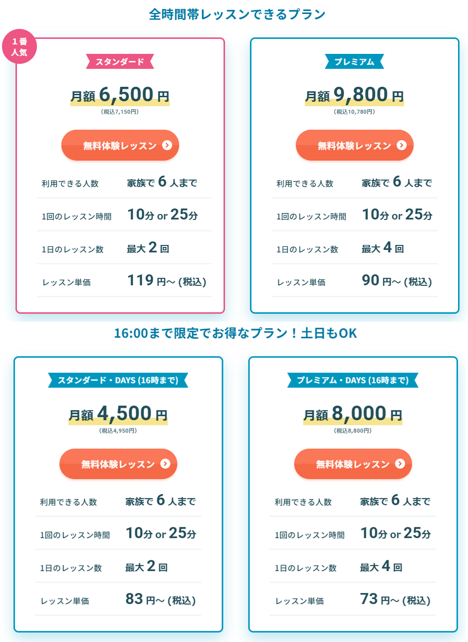 クラウティ料金プラン表
