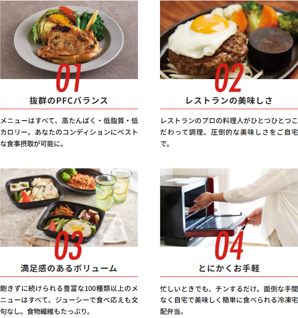 筋肉食堂デリのこだわり画像