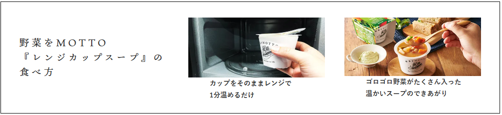 レンジカップスープの食べ方