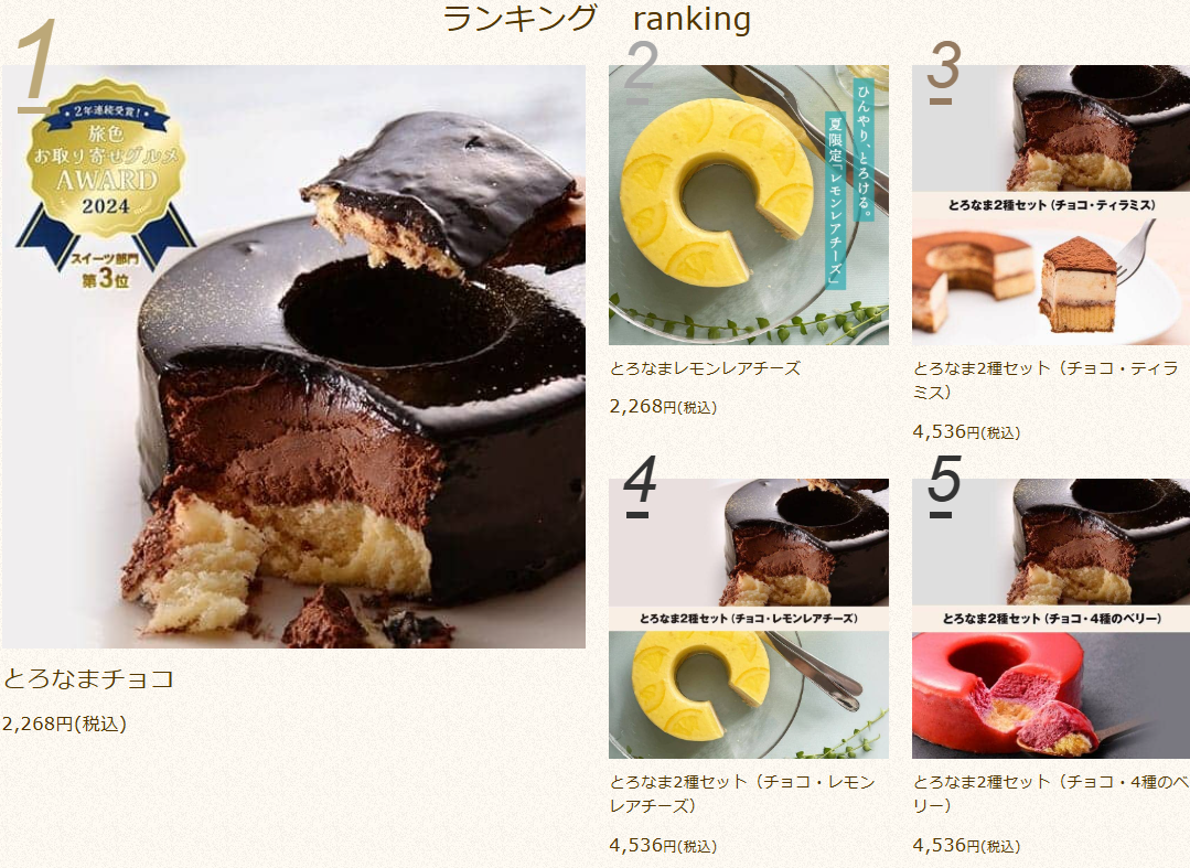 売上ランキング画像紹介