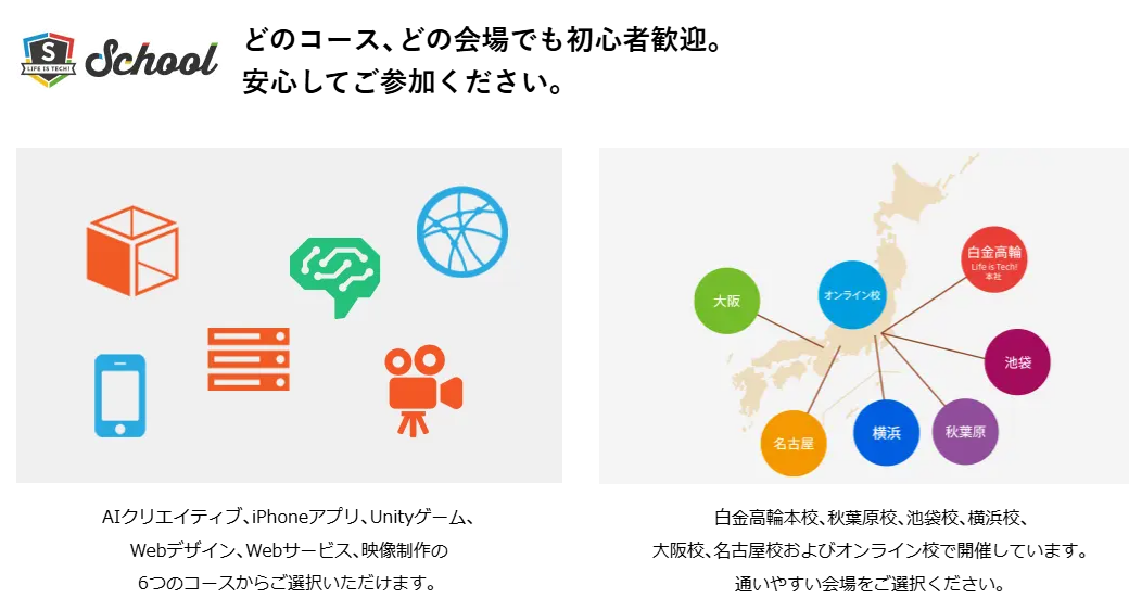 学習イメージ画像