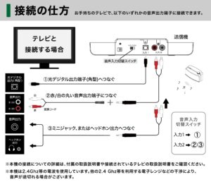 VS-T500説明写真２