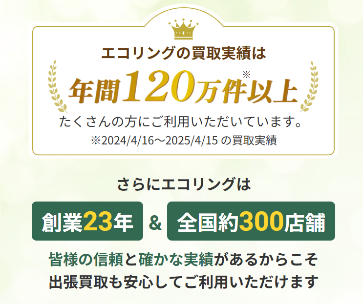 エコリングトップ画像２