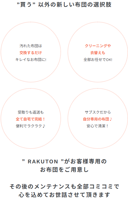 RAKUTONの紹介画像２