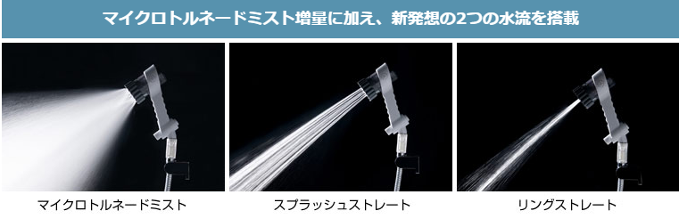 ミラブルzero水流画像