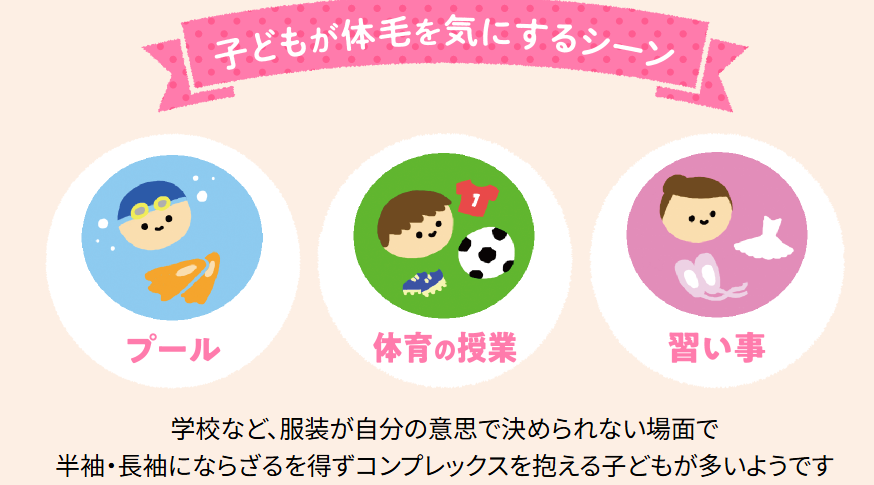 キッズ脱毛の紹介画像