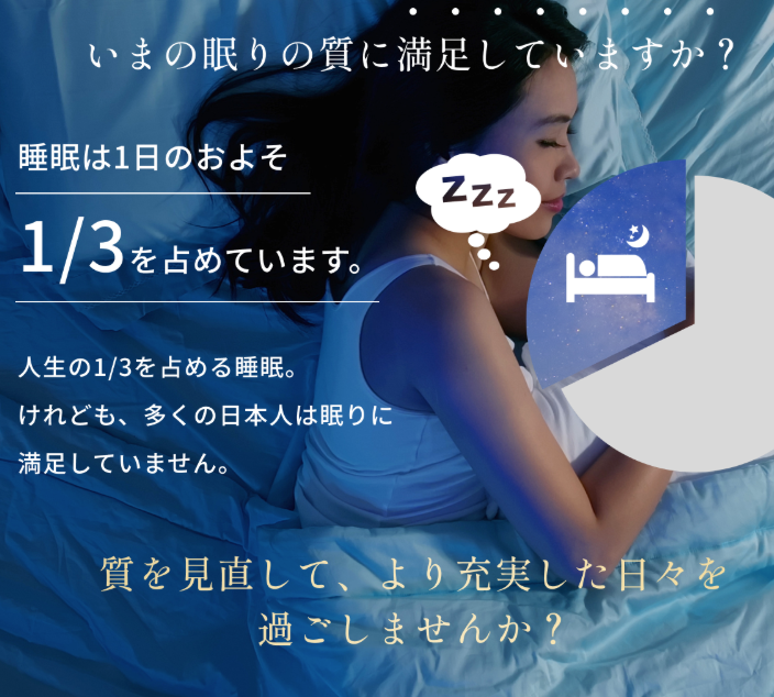睡眠投資紹介画像2
