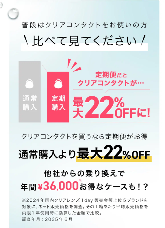 定期便の紹介画像