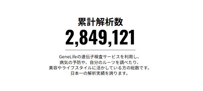 ジーンライフ累計解析数画像