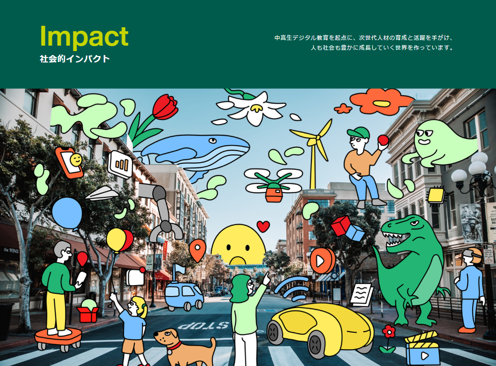 ライフイズテック画像5