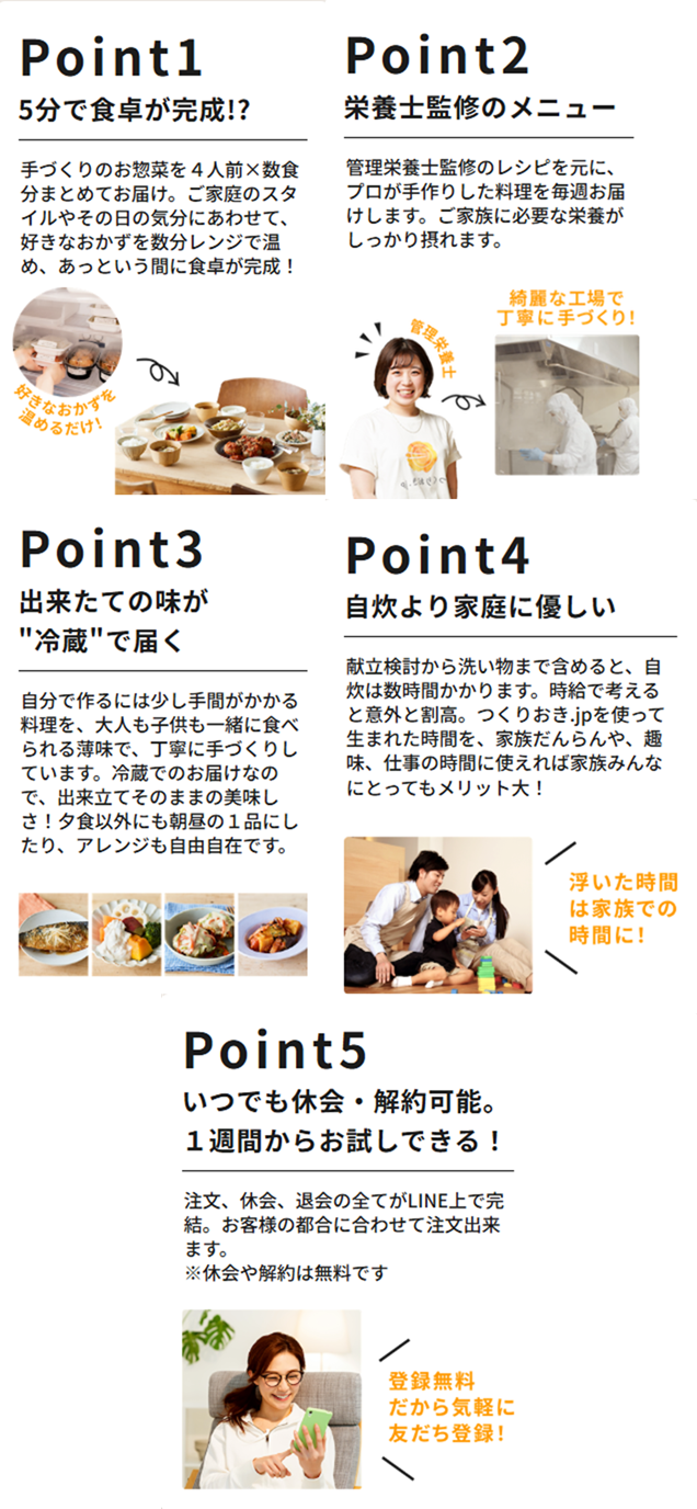 つくりおきjpの５つのポイント紹介の画像