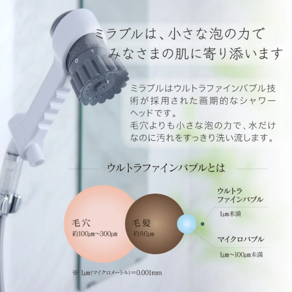 サイエンス ミラブルzeroの紹介画像（ウルトラファインバブル説明画像）